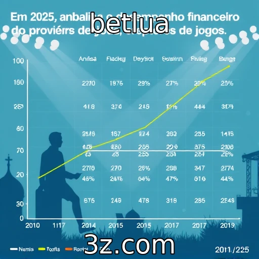 Desempenho financeiro dos provedores de jogos em 2025 - betlua